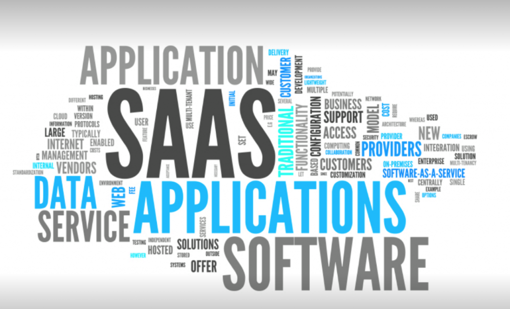 wordcloud SaaS