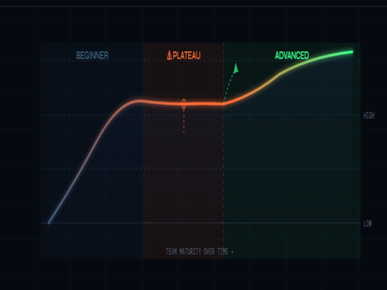 a graph showing a DevOps team maturity over time, with an emphasis on the plateau phase