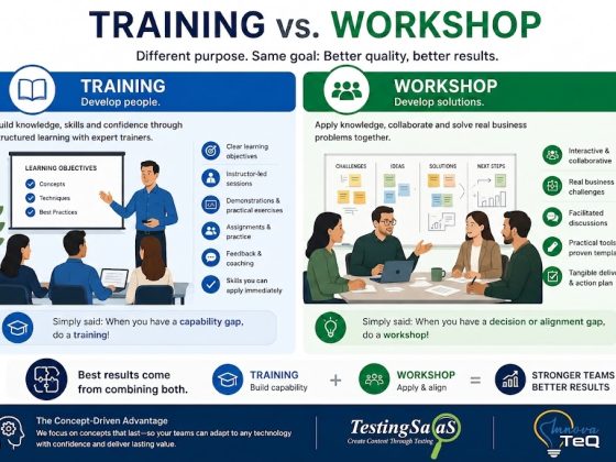 "Training vs workshop comparison for software testing and quality engineering teams."
